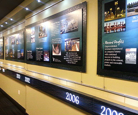 gallery